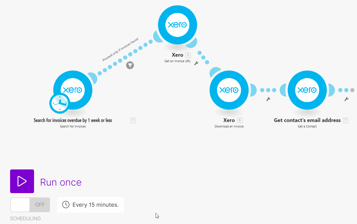 Make.com Automation